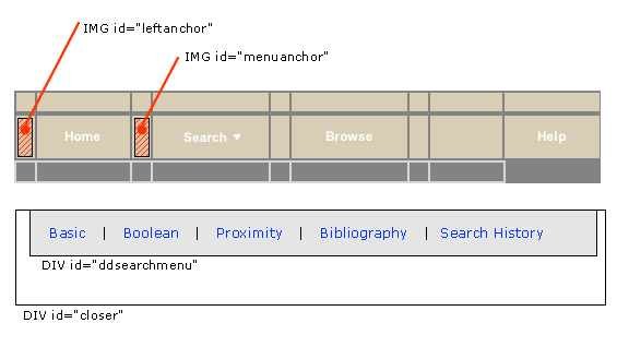 Image:nav-dmenu-layout.gif